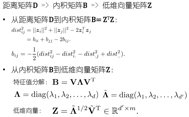 MDS的求解方法