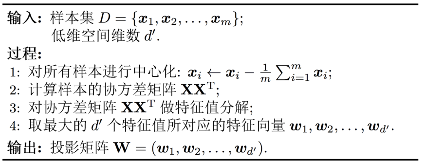 PCA算法