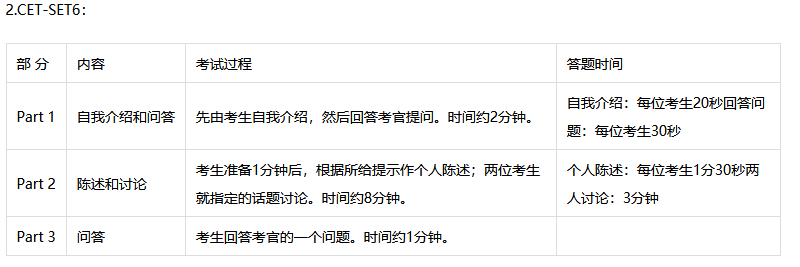 英语口语考试笔记 Pabebe S Blog 英语口语考试笔记 Pabebe S Blog