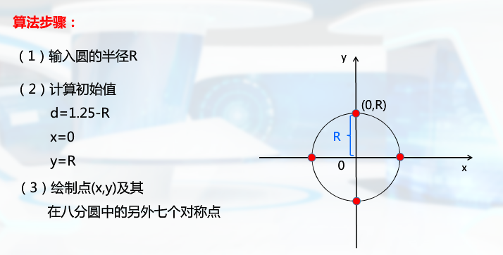 圆Bresenham1