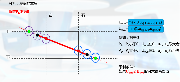 裁剪6