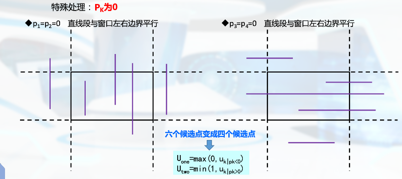 裁剪11