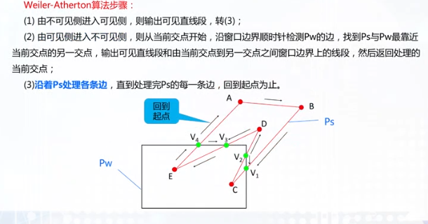 裁剪14