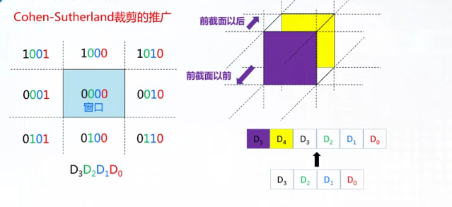 裁剪16