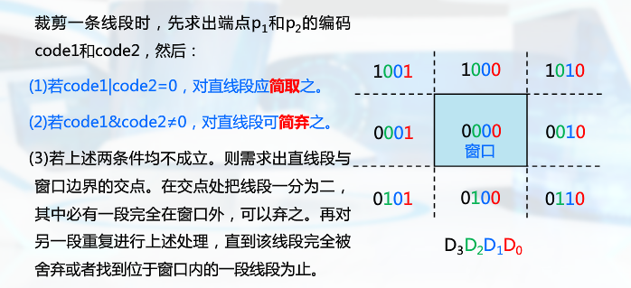 裁剪3