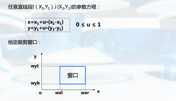 裁剪6