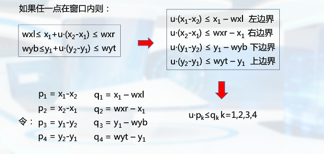 裁剪6