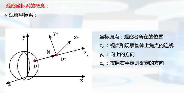 齐次22