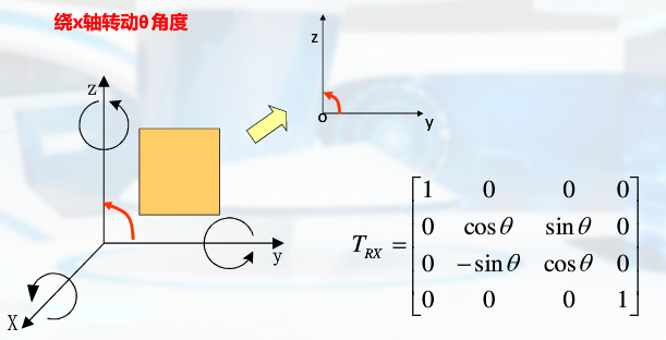 齐次坐标10