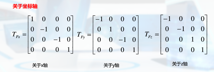 齐次坐标13