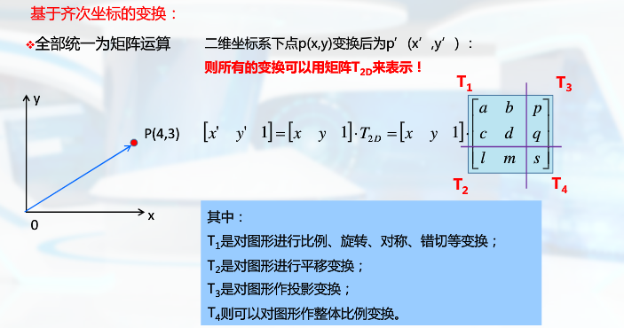 齐次坐标2