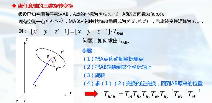 齐次坐标21