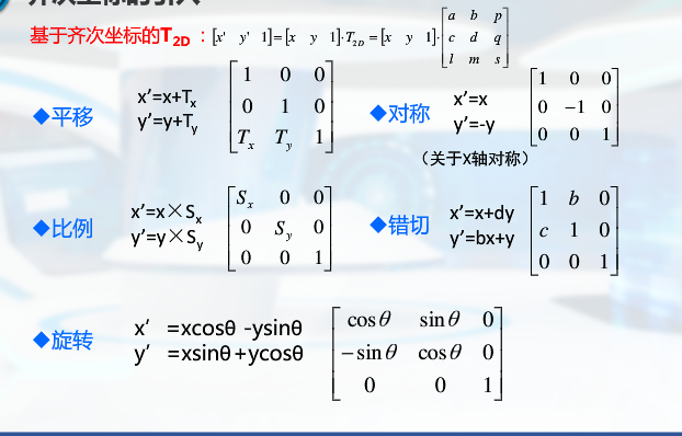 齐次坐标3