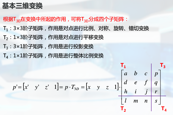 齐次坐标5