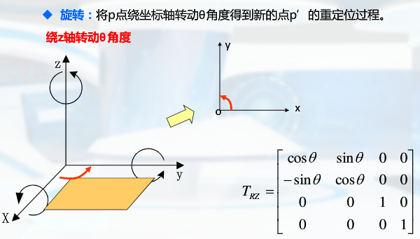 齐次坐标9